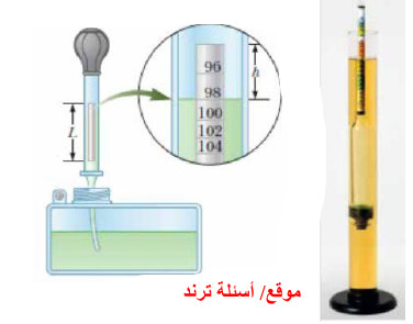 الهيدروميتر - كثافة الماء