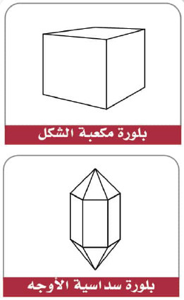 ما هي الاختبارات اللازمة للتعرف على نوع المعدن؟