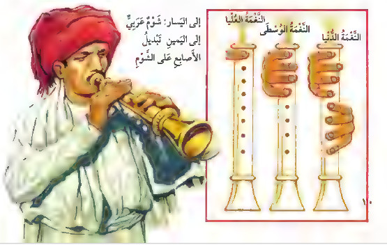 الآت النفخ