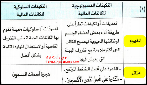 مقارنة بين التكيفات الفسيولوجية والتكيفات السلوكية للكائنات المائية