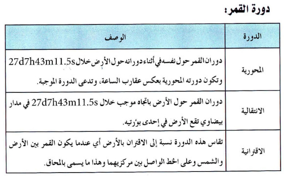 هل القمر مضيئ بذاته؟