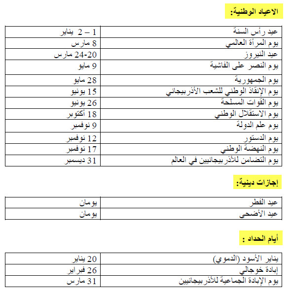 أين تقع دولة أذربيجان؟