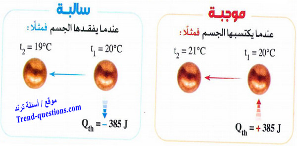 كيف يمكن حساب كمية الحرارة التي يفقدها أو يكتسبها جسم؟