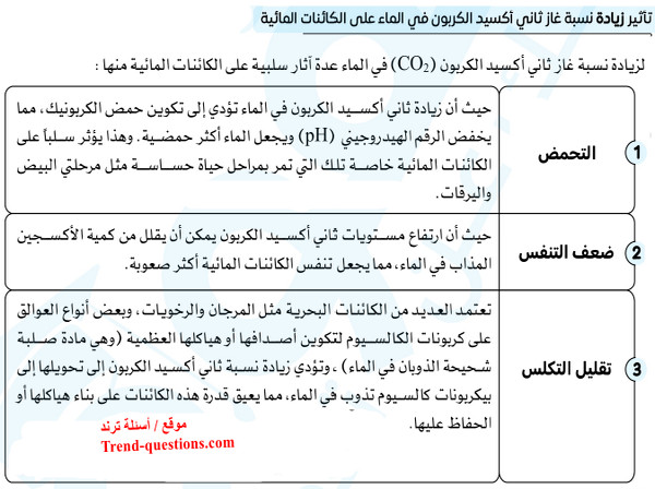 تأثير زيادة نسبة غاز ثاني أكسيد الكربون في الماء على الكائنات المائية