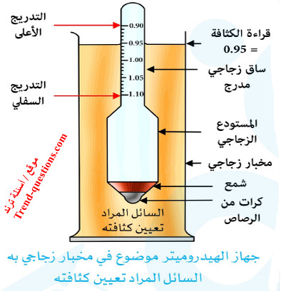 ما فائدة جهاز الهيدروميتر؟